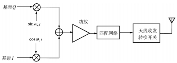 image-20230622103746814